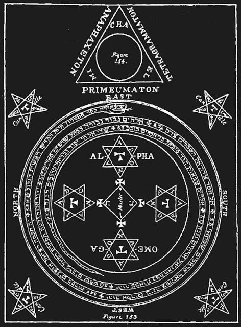 Representação do círculo mágico, onde o magista está protegido e o triangulo da arte onde serão evocados os 72 daemons (por Alesteir Crowley).
